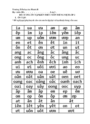Đề cương ôn tập kiến thức môn Tiếng Việt Lớp 2 - Trường Tiểu học An Phước B